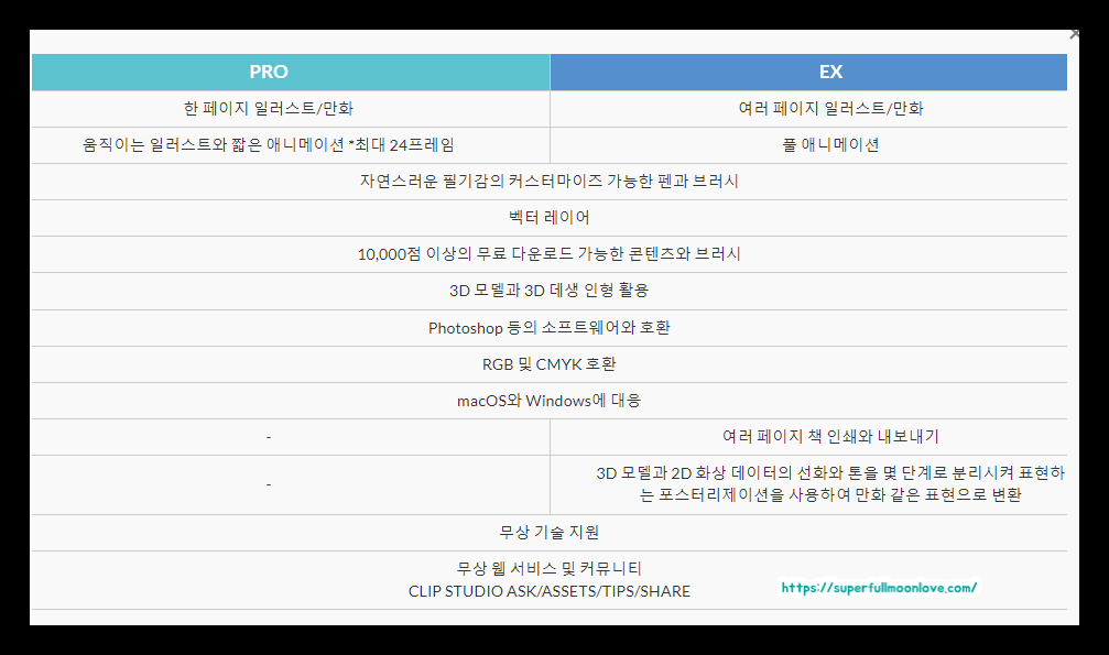 클립스튜디오 정리 